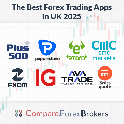 The Ultimate Guide to Finding the Trading Best App